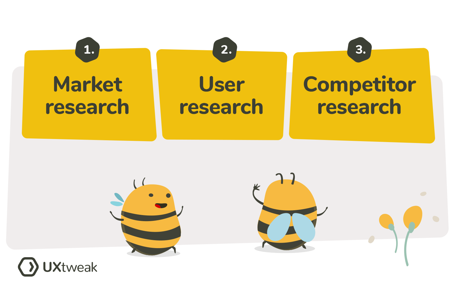 Product Research UXtweak