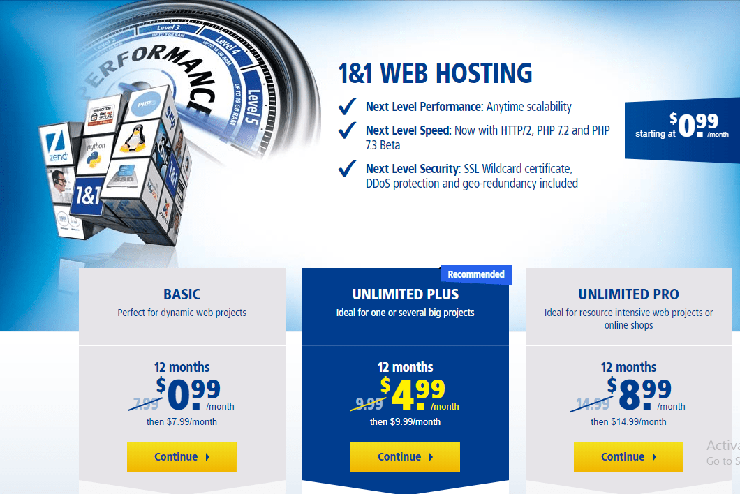 What is 1&1 IONOS Web Hosting? YooSecurity Removal Guides