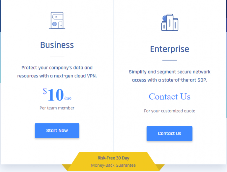 Read Customer Service Reviews of mymanuals.net Trustpilot