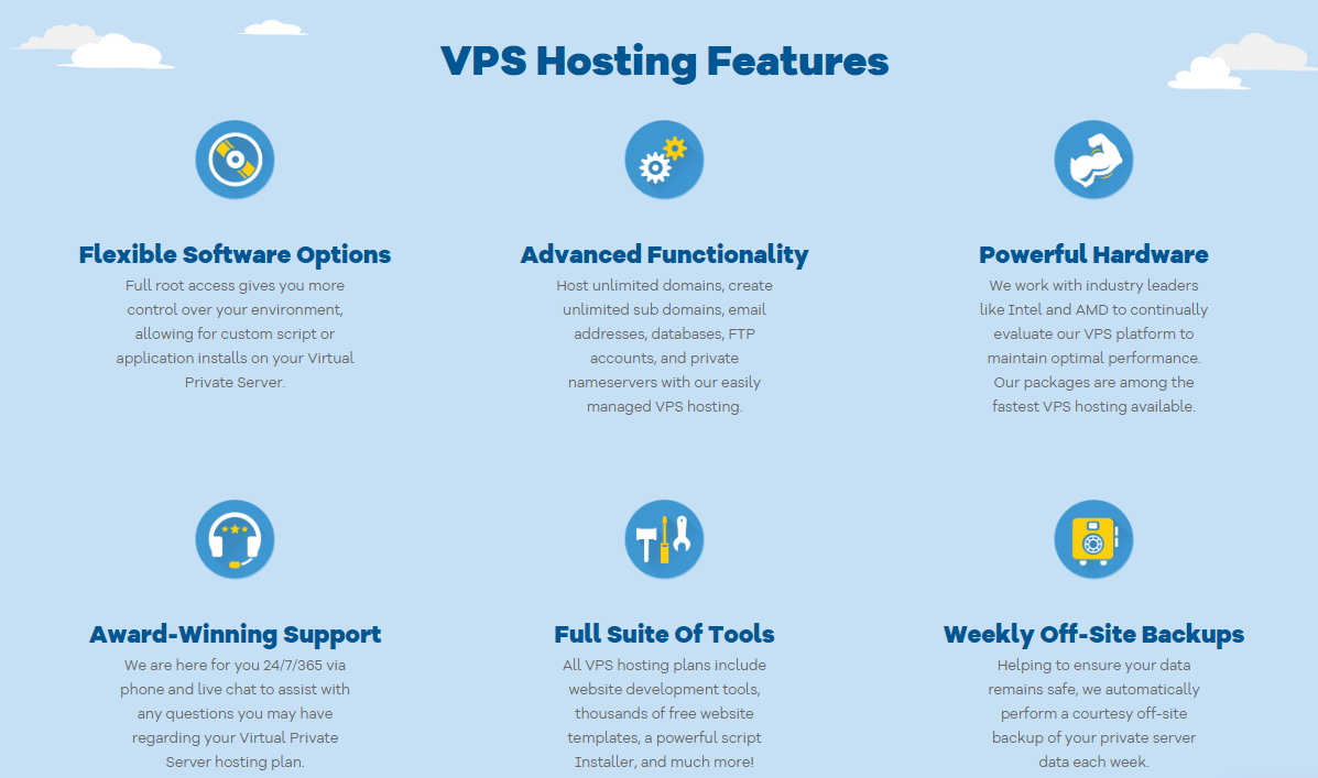 Hostgator Review 2019 Secure Hosting Service YooSecurity Removal Guides