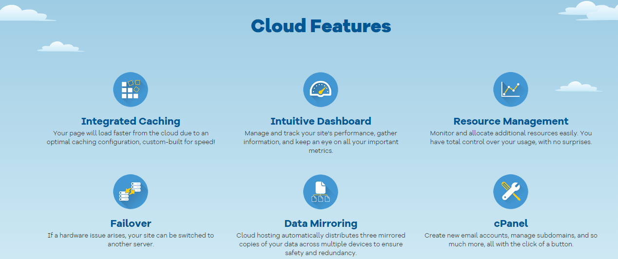 Hostgator Review 2019 Secure Hosting Service YooSecurity Removal Guides