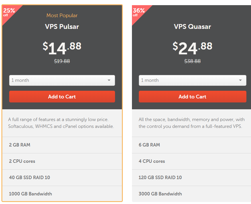 Namecheap Renewal Coupon 2021 100 Guaranteed Deals