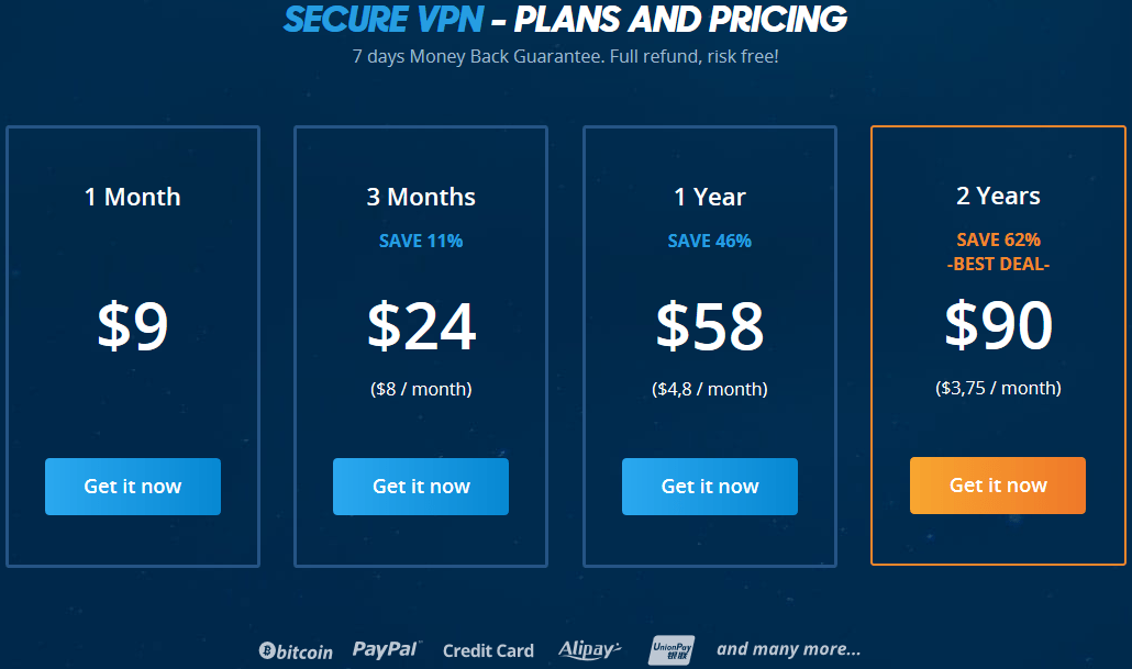 VPN.AC Coupon Code 2020 62 + Extra 20 Off Promo Code