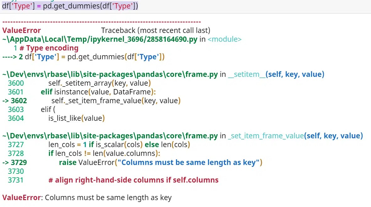 Fix ValueError Columns be Must be Same Length as Key in Python