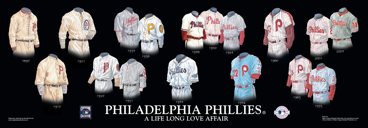 Sports Metric Of The Week: Oldest Current Mlb Team Names In Continuous Use - Guiding Metrics
