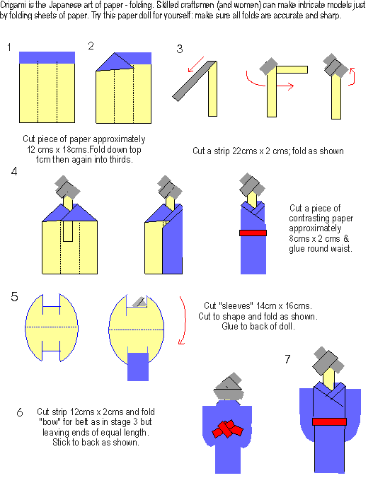 Guiding UK Crafts origami Japanese Doll