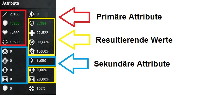 Der Guild Wars 2 Einsteiger Guide Seite 2 von 5 Guildnews