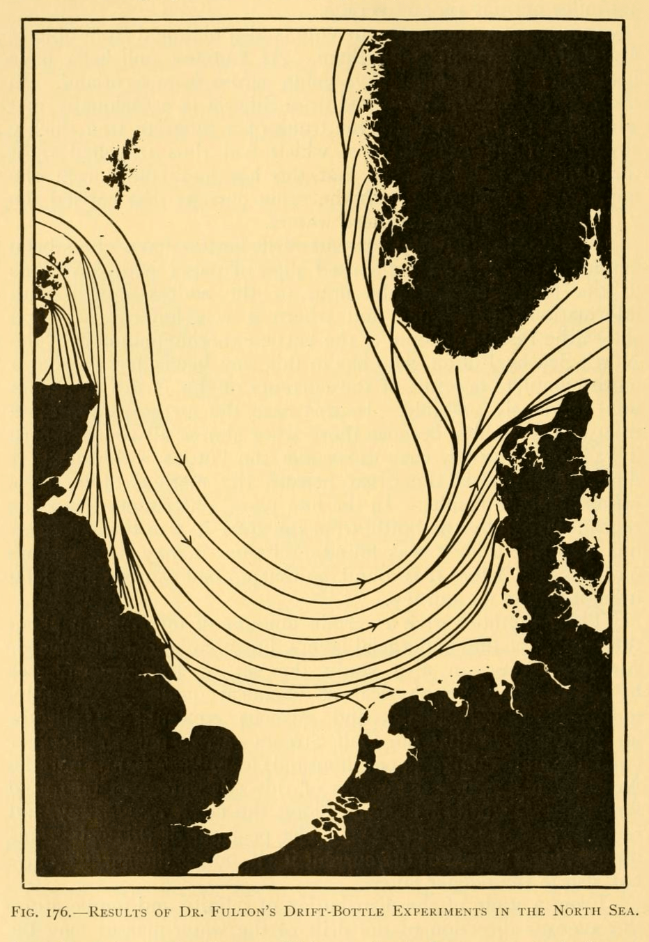 Science Art Fig 172 Results of Dr. Fulton’s DriftBottle Experiments in the North Sea, 1912