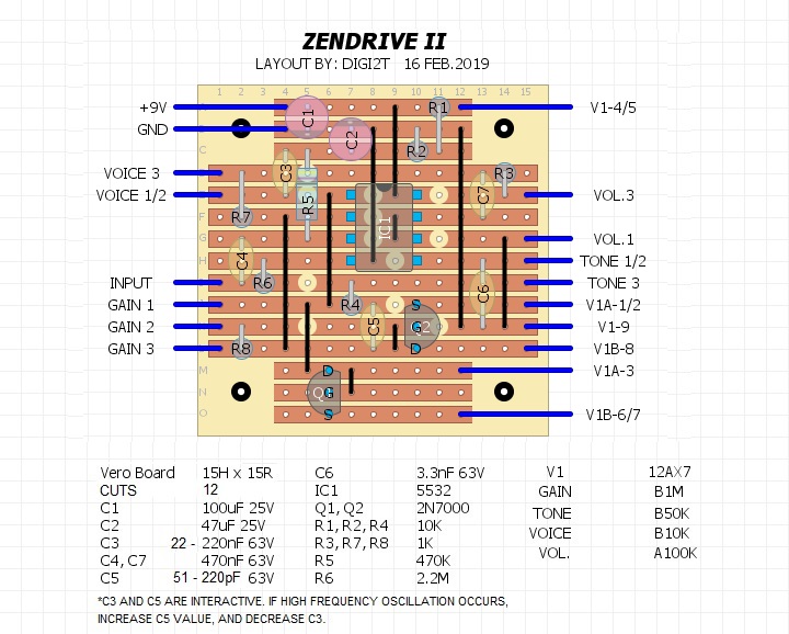 Booster, OD, Fuzz, Distortion - Zendrive 2