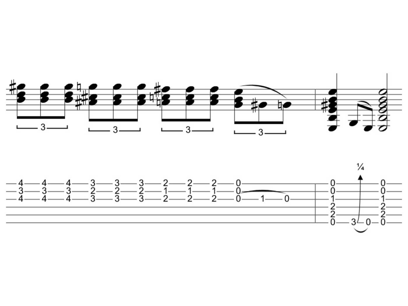 Essential Blues Guitar Lessons Part 4 Turnarounds