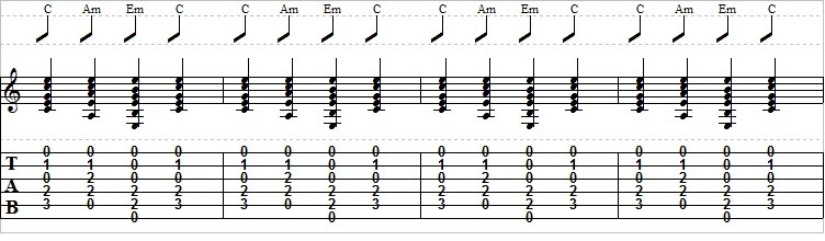 Beginner Strumming Lesson Thirteen Guitar Alliance