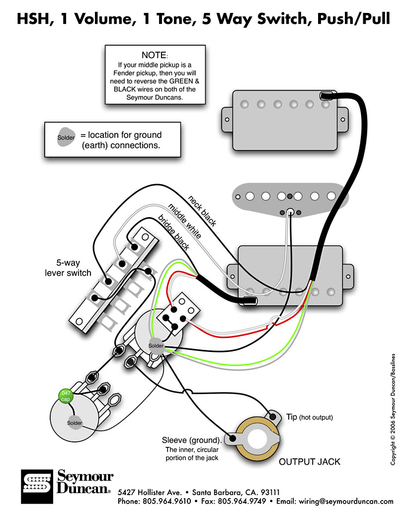 Pickup (Bagian 2) | Guitar Buntung