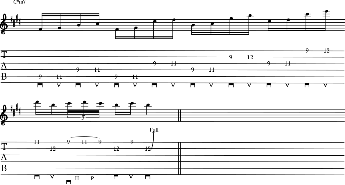 How to Shred Guitar Beginners Guide for Learning to Shred