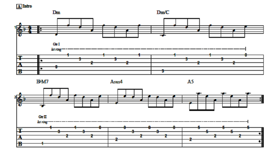 Holiday By The Scorpions Easy Fingerstyle Song Guitar Control