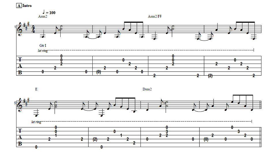 How To Play Purple Rain By Prince Guitar Control