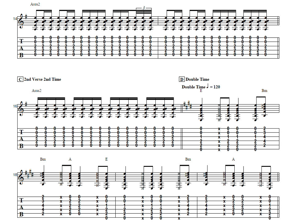 How To Play Behind Blue Eyes By The Who Guitar Control