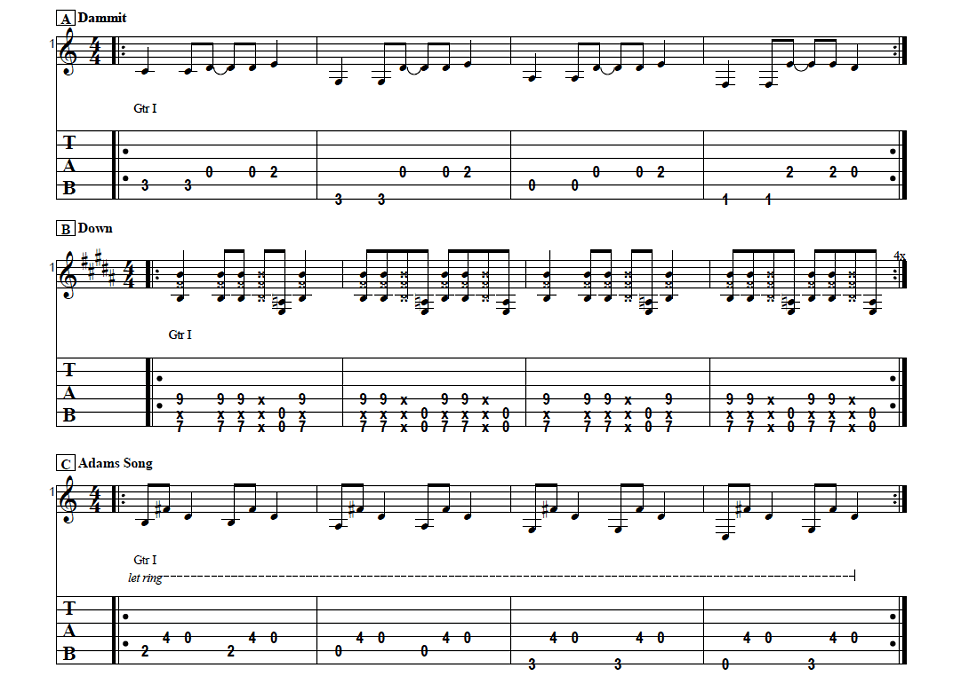 Three Fun & Easy Guitar Riffs By Blink 182 Guitar Control