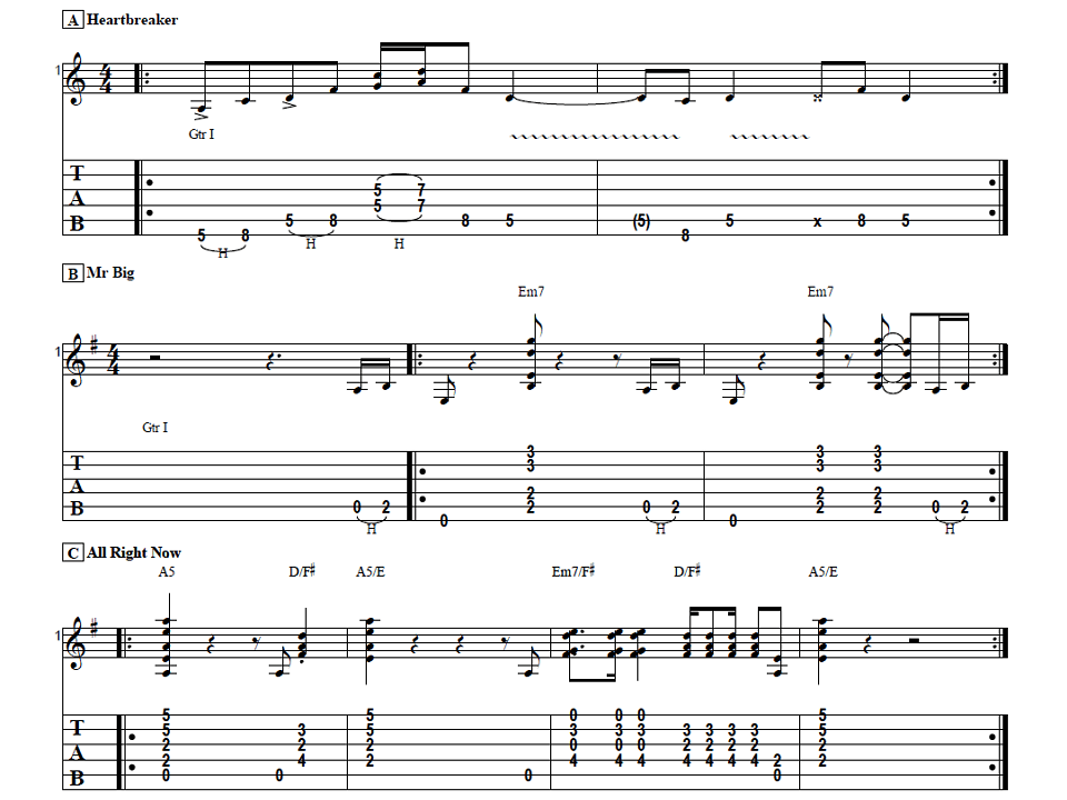 Learn 3 Fun & Easy Guitar Riffs By Free Guitar Control