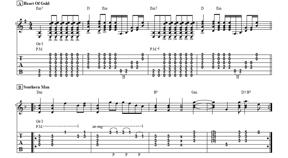 How To Play 3 Fun & Easy Guitar Riffs By Neil Young Guitar Control