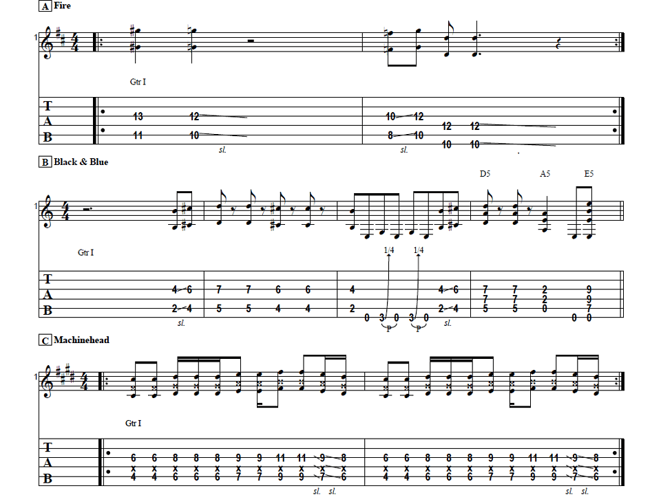 How To Play Three Fun & Easy Octave Guitar Riffs Guitar Control