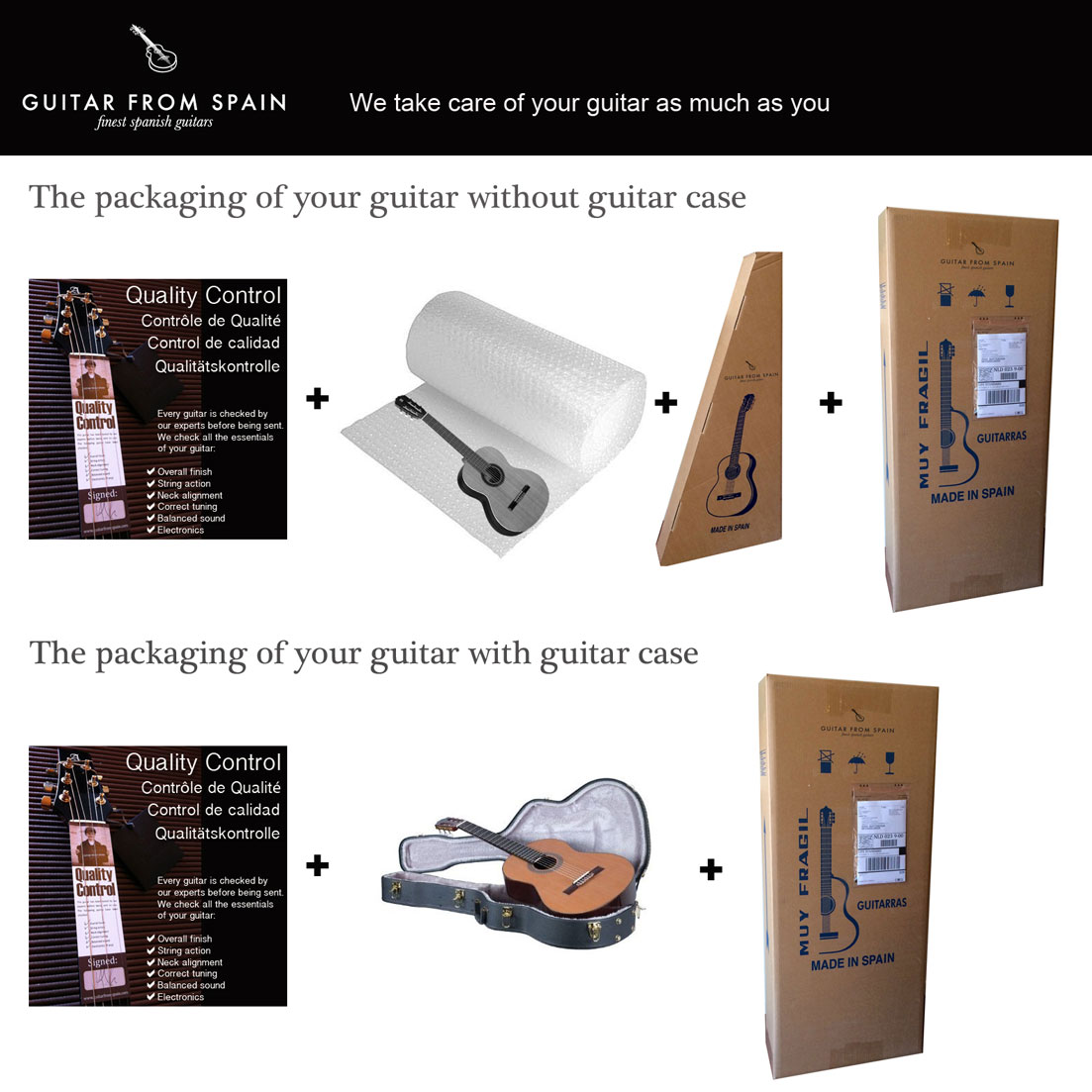 Shipping and Returns Guitar From Spain