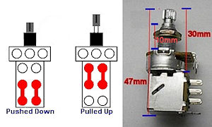 Alpha Control Potentiometer - 500k - Push/Pull