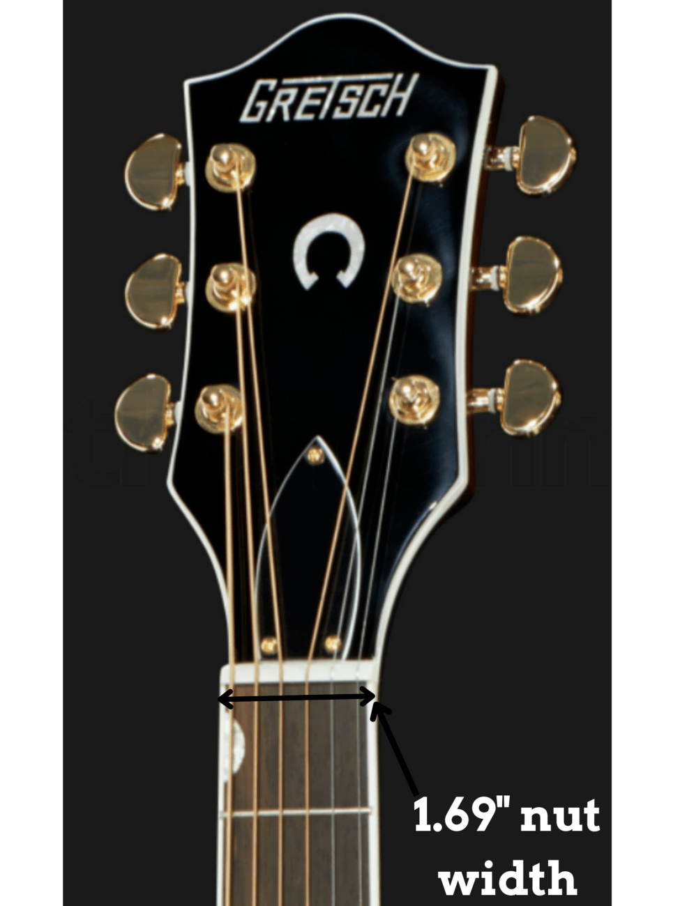 5 Best Acoustic Guitars Under 400 BudgetFriendly ToneMachines