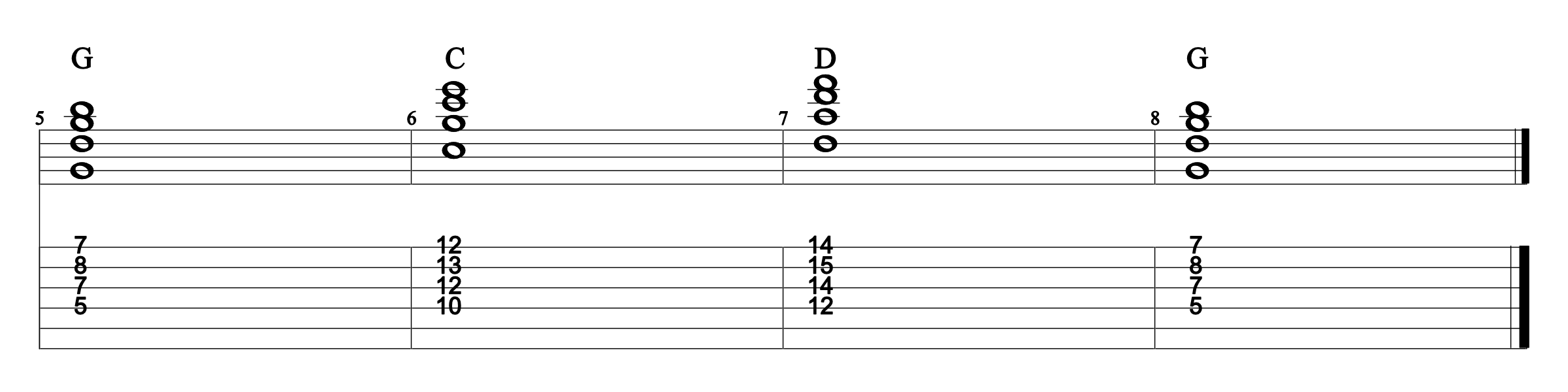 Double Your Fretboard Coverage Guitar Lesson