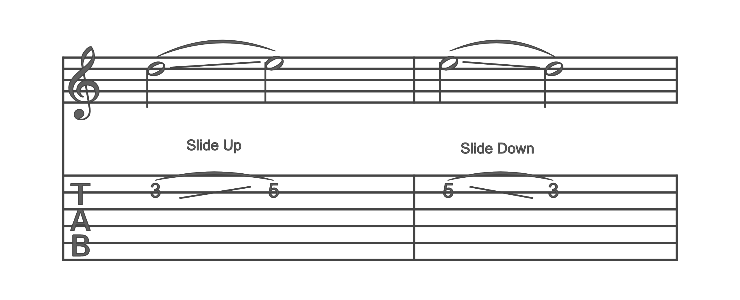 What Does Slide Guitar Sound Like at Philip Goudy blog