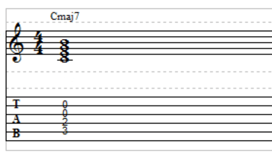 доминант септаккорды что это