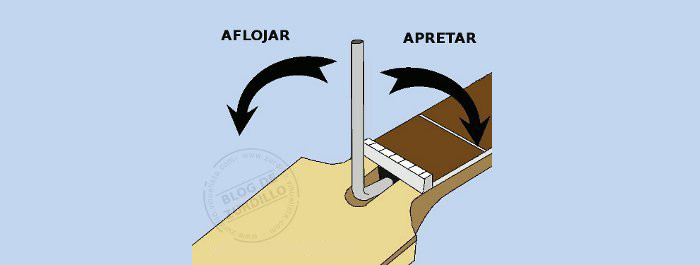 CÓMO AJUSTAR EL ALMA DE UNA GUITARRA ACÚSTICA | EL BLOG DE LA GUITARRA  ACÚSTICA Y CLÁSICA