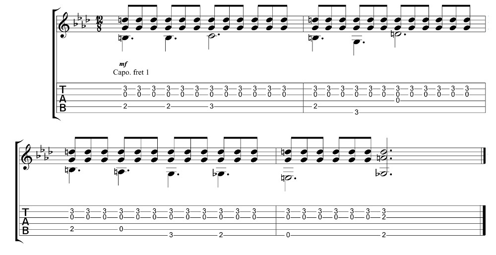 CÓMO TOCAR (HOW TO PLAY) «PERFECT», DE ED SHEERAN CON LA GUITARRA | EL BLOG  DE LA GUITARRA ACÚSTICA Y CLÁSICA