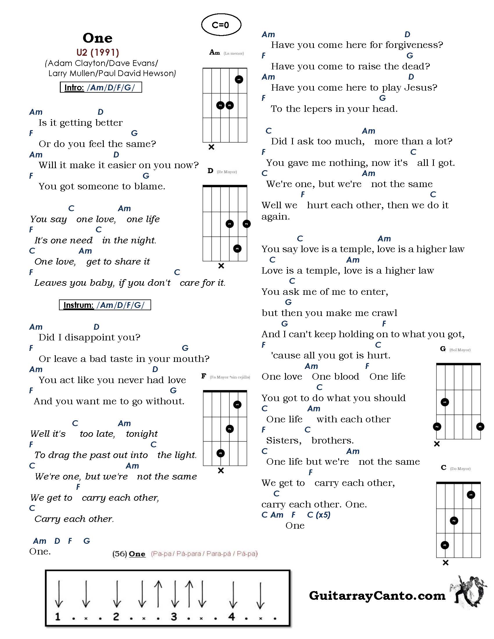 Acordes One U2 ¡Mejor tutorial de Guitarra en