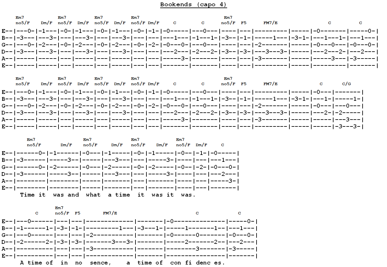 Simon & Garfunkel Bookends Tab Guitar Tutor Man