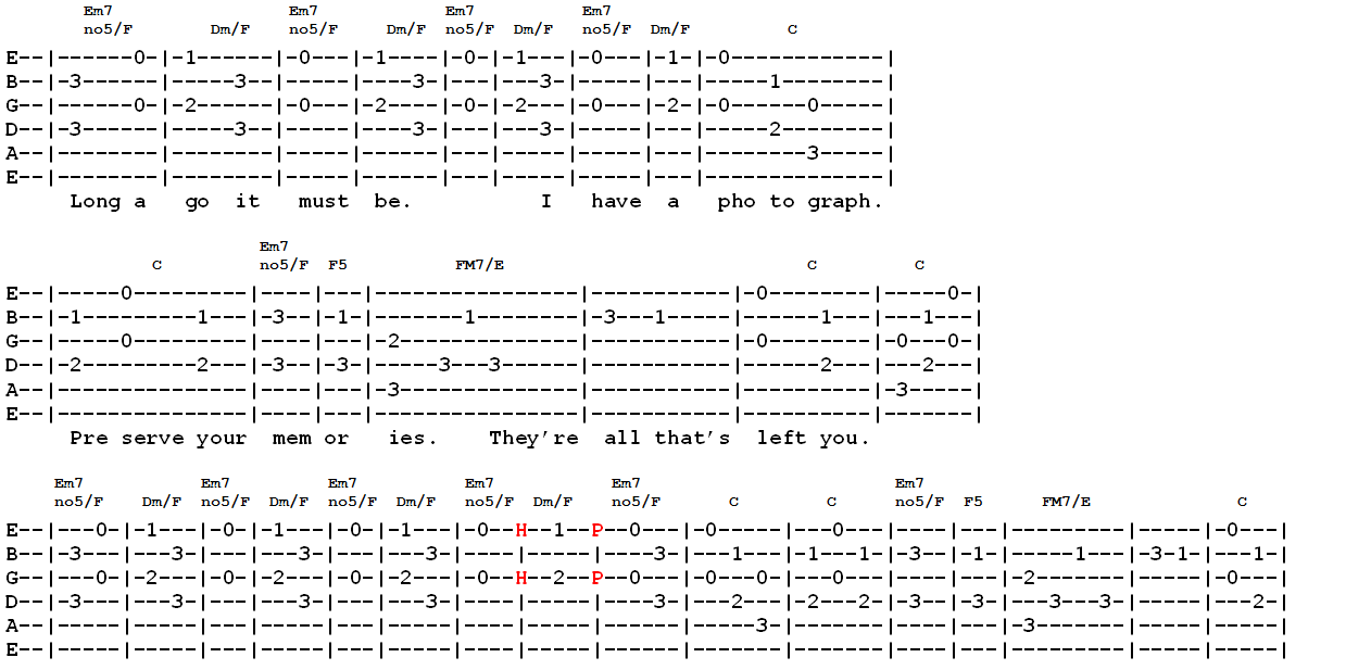 Simon & Garfunkel Bookends Tab Guitar Tutor Man