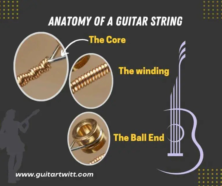 How To Choose The Right Strings For Your Guitar Guitartwitt
