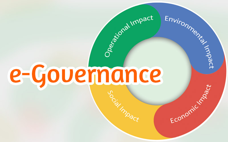 E Governance Gujrat PCS Exam Notes