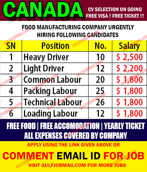 Food Manufacturing Company hiring for Canada Apply Now Gulf Job Mag