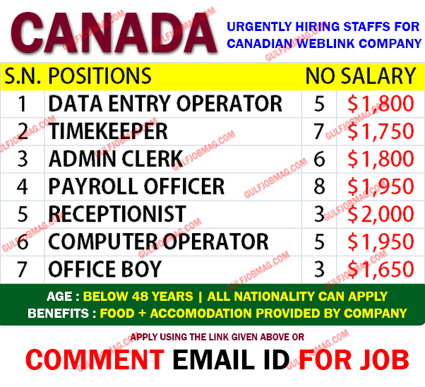 Administration Job in CANADA Apply Now Gulf Job Mag