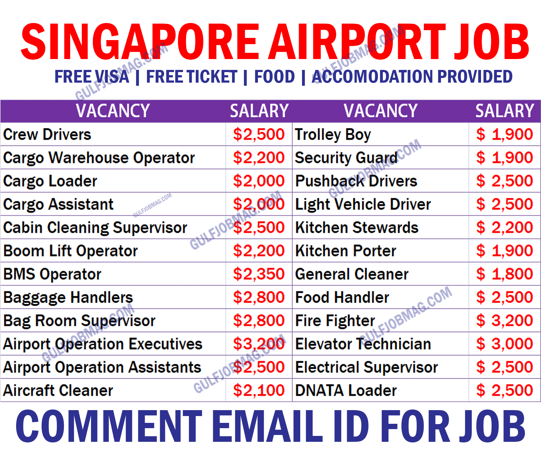 Engineering Jobs In Singapore / Singapore Airlines staffs