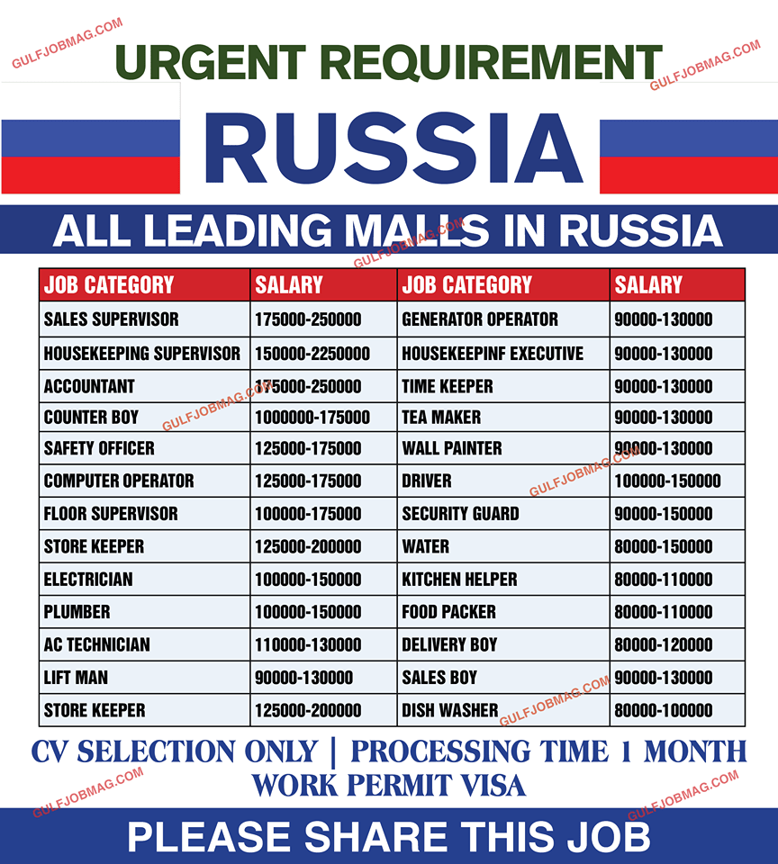 Latest Jobs Opening in Russia Gulf Job Mag