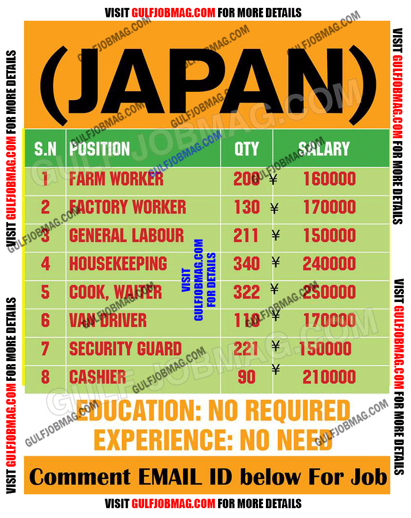 Japan is hiring various worker Gulf Job Mag