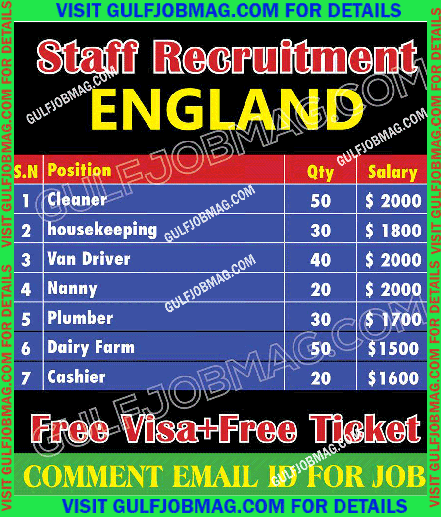 Hotel Job in Canada Gulf Job Mag