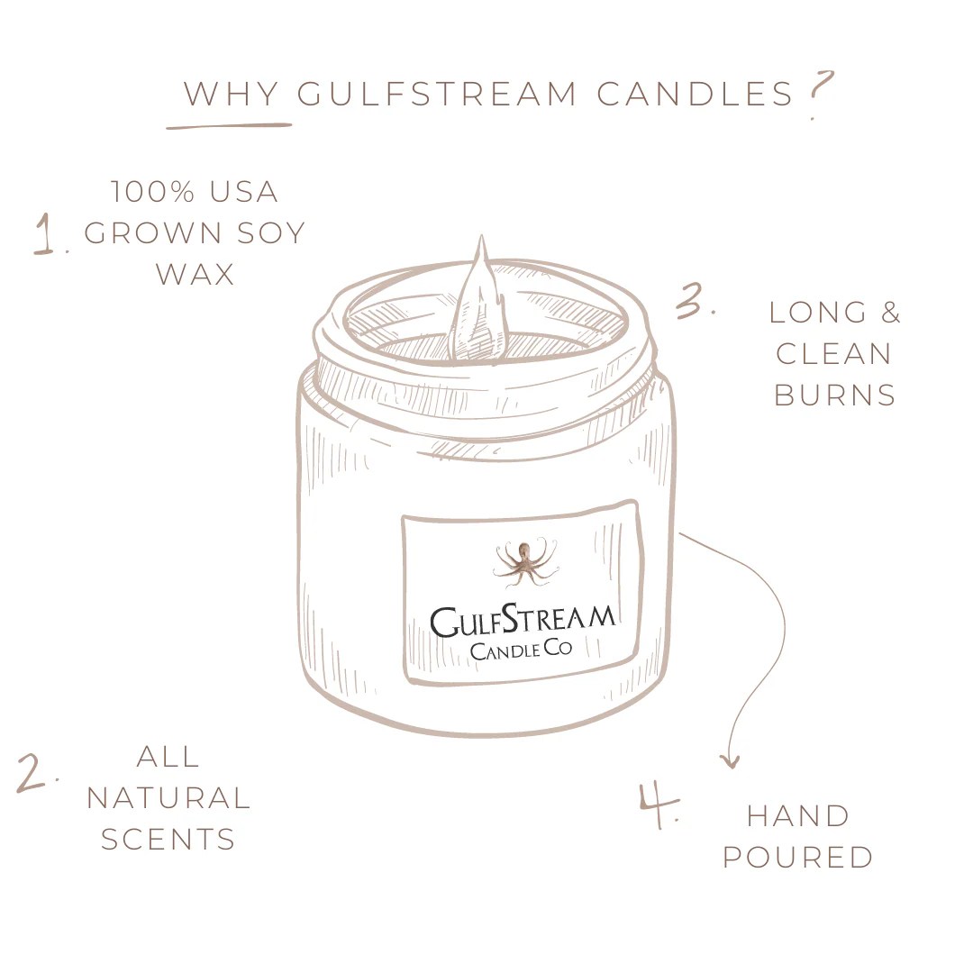 Coastal Collection Gift Box Four Piece Gulfstream Candle