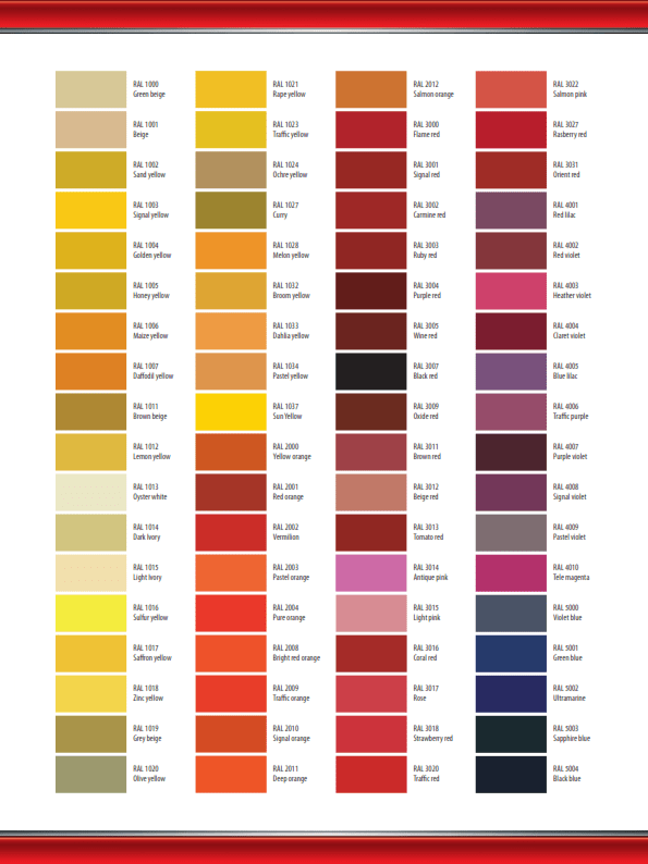 Residential Powder Coating Services Gundy Powder Coating