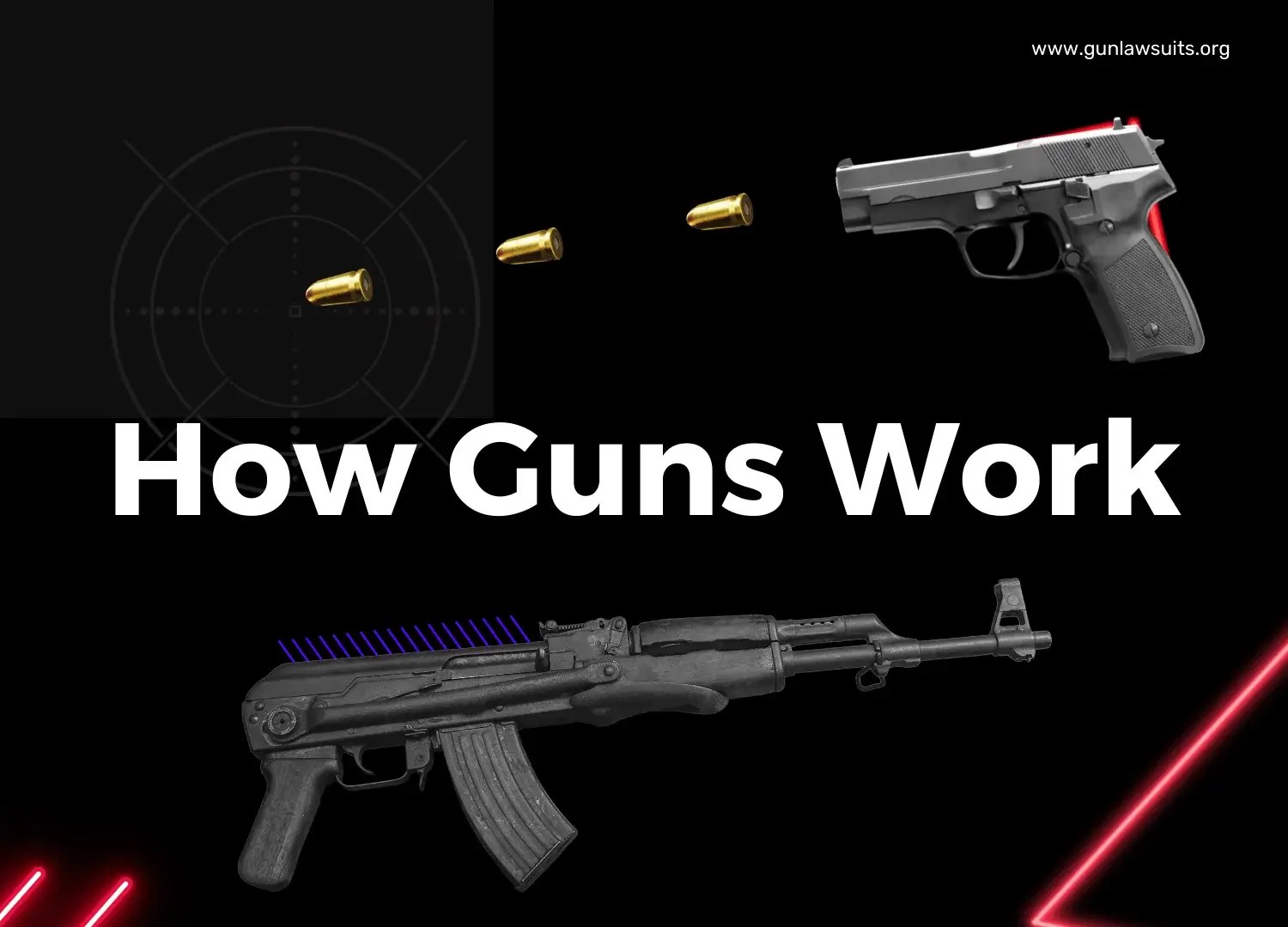 How Guns Work GLS Tactical