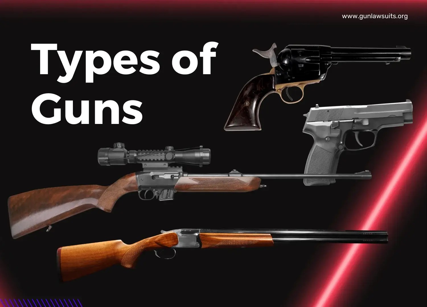 Types Of Guns GLS Tactical