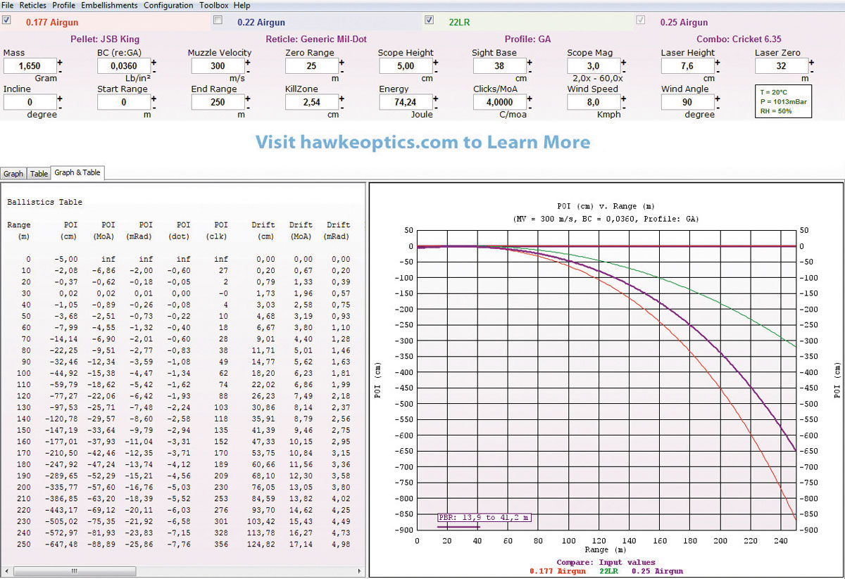 Airgun trajectory calculator