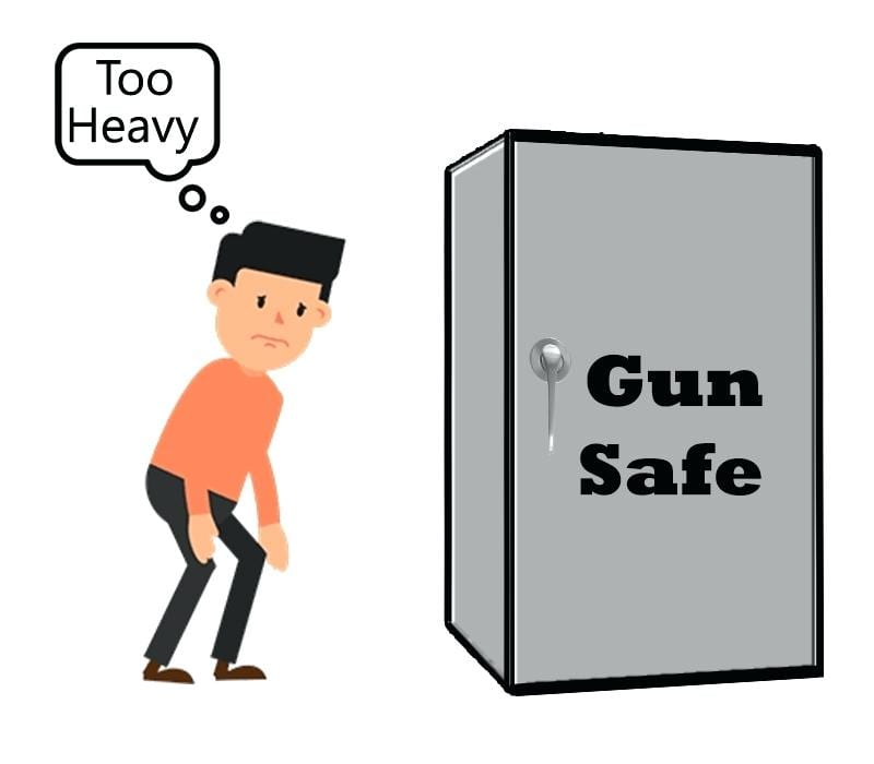Learn How to Move a Gun Safe Informational Guide Gun Mann