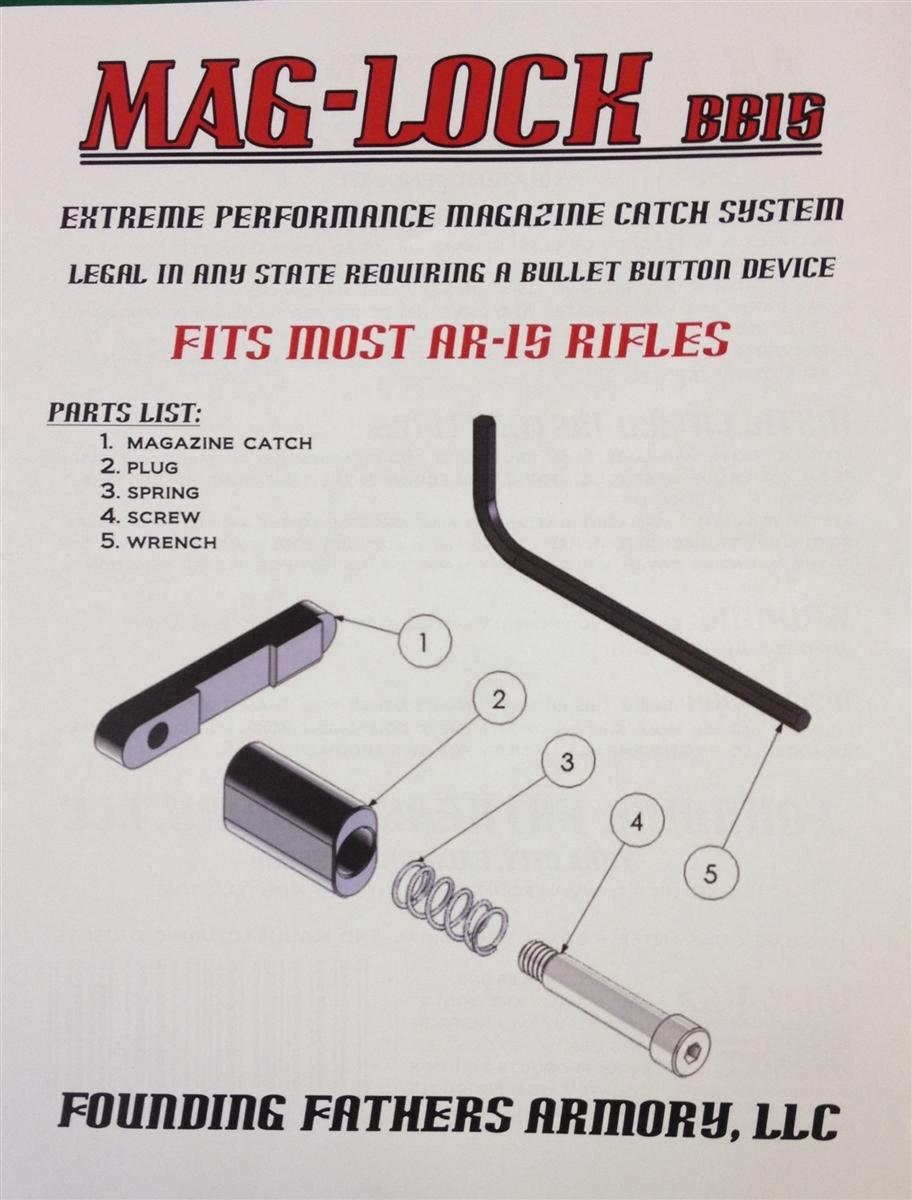How To Build a Featureless AR15 (Using Only Legal Parts)